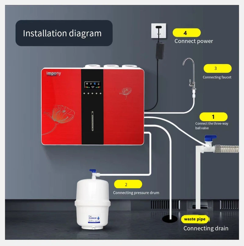 Water Purifier For Home Drinking Water Purifier For Home Drinking